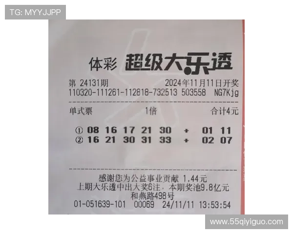 大乐透最新开奖预测数字精准分析